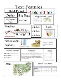 Text Features Non Fiction Lessons Tes Teach