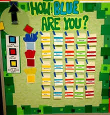 This Is A Good Behavior Chart For Kids Classroom Behavior