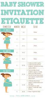 Baby Shower Invitation Etiquette The Only Resource You Need Tulamama
