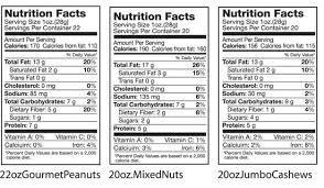 nutritional information