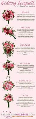 You can call or order online and skip a. Wedding Florists Near Me Cheap Online