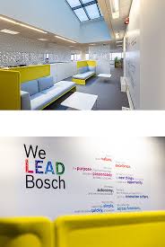 Soundproofing Room Acoustics Echojazz Ag Room Acoustics Soundproof Room Acoustic Wall