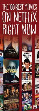 These are the best movies on the streaming service right now, based on what's new on netflix. Pin On Adult Stuff