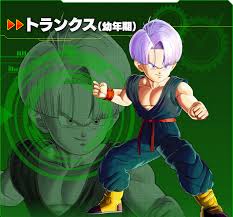 The game was announced by weekly shōnen jump under the code name dragon ball game project: Future Trunks Dragon Ball Fighterz