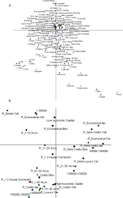 It is available in various sizes, depending upon the usage. Modelling Bourdieusian Social Reproduction Theory Springerlink