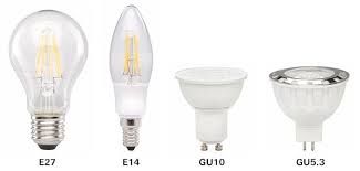 Wir brauchen eine … birne in der lampe. Led Lampen Im Test Das Beste Licht Fur Sie Stiftung Warentest