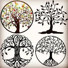 Bildergebnis Fur Keltischer Baum Des Lebens Bedeutung Lebensbaum Tattoo Baum Des Lebens Tattoo Keltischer Baum Des Lebens