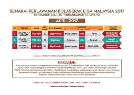 Real madrid, barcelona dan atlitico madrid. Jadual Pertandingan Bolasepak Liga Malaysia 2017 Portal Rasmi Majlis Perbandaran Selayang Mps
