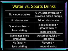 Sports drinks can offer a bit more in terms of energy replacement when you exercise. Why Use Sports Drinks