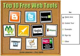 Top 10 Tech Tools Interactive Graphic With Tutorials And Examples Igeneration 21st Century Education Pedagogy Digital Innovation Teacher Tech Tools Web Tools Teacher Tech