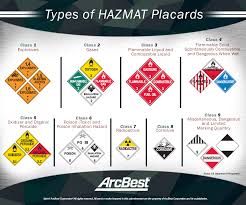 understanding hazmat placards arcbest