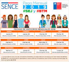 May 30, 2021 · al 24 de mayo 2021, ya son 2.487 trabajadores postulados a la línea contrata, que apoya a las empresas con un subsidio para contratar personas; Fechas De Pago Y Requisitos Para El Subsidio Al Empleo Joven Y Bono Al Trabajo De La Mujer