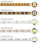 What is the difference between 3528 LEDs and 5050 LEDs |SMD ...