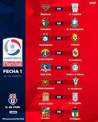 1,285 likes · 3 talking about this. Fotos Fecha A Fecha Asi Se Jugara La Primera Rueda Del Campeonato Nacional Alairelibre Cl