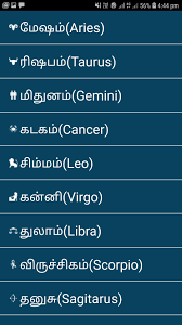 Or you know that he or she will be born under the. Tamil Baby Names With Meaning 50k For Android Apk Download