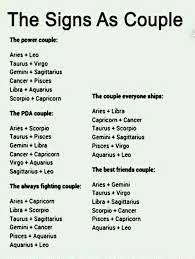 Another plus point in such a relationship is that it is mostly immune to common problems. Zodiac As Couple Zodiac Memes