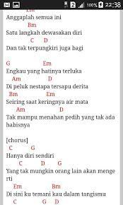 Last Child Vans Chord Gitar Last Child Pedih Facebook