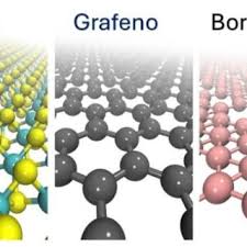 PDF) Borofeno desde la simulación a la aplicación, una perspectiva teórica