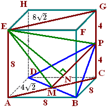 Soal dan jawaban jarak titik ke titik. Jarak Titik Dan Bidang Pada Dimensi Tiga Konsep Matematika Koma