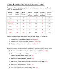 Subatomic Particles And Isotopes Worksheet