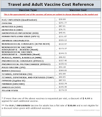 Immunizations Florida Department Of Health In Miami Dade