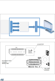 Quel swde téléphone est présenté par société des eaux? B Lcdad Hdmi1 User Manual Datasheet By Stmicroelectronics Digi Key Electronics