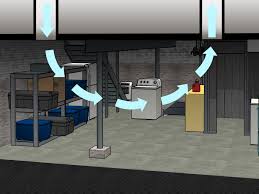 The final step for how to get rid of musty smell is actually lifting the odor! How To Make A Basement Smell Better With Pictures Wikihow
