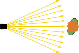 Direction Lighting For Digital Photography The Five Characteristics Of Light Peachpit