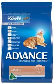 Pin On Cat Food Yummy Cat Treats