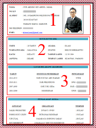 Contoh Resume Bahasa Indonesia Dan Inggris Contoh Resume Mohon Kerja Lepasan Spm