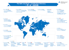 Main definitions, scope and relevant products, placing on the market, conformity assessment procedure, duration and receipt of the pattern approval certificate. Tuv Rheinland One Belt One Road Certification Directory Opens The Way To International Trade Cn Tuv Rheinland