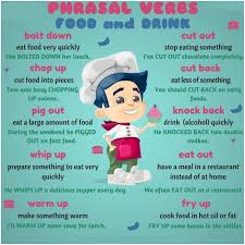 Pero en el cuanto al verbo intransitivo, no hay nada ni nadie en quien pueda recaer la acción además de quien la realiza. Aprende Vocabulario Ingles Phrasal Verbs Relacionados Con Comida Y Bebida Academias De Ingles En Cadiz