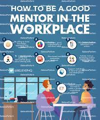 Model what you preach often enough that your apprentices can gather information by watching how you handle difficult scenarios. How To Be A Good Mentor In The Workplace Believeperform The Uk S Leading Sports Psychology Website