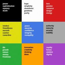 The Psychology Of Business Cards Uprinting Color Meanings Psychology Color Psychology