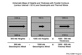 Topics In Dynamic Meteorology Thermal Wind Print Version