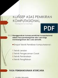 Nyatakan fasa yang diminta untuk menyediakan algoritma seperti carta alir dan pseudokod. 1 0 Konsep Asas Pemikiran Komputasional 2