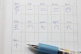 Chinese Lesson - Count From 0 To 10 - Pagoda Projects - Beyond Work  Experience