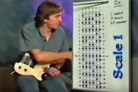 allan holdsworths 10 most useful scales guitarworld