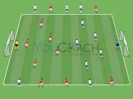 Several movements are known outside of the partita: Partita A Tema Per Intensita E Pressing Youcoach