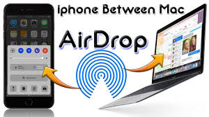 How To Airdrop From Ios To Mac Mac Ios Iphone