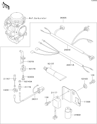 The metal plate should be riveted in a way that it is not easily removed. Https Www Kawasaki Com Es Us Ownercenter Downloaddiagrampdf 18726 Modelcode Klf300 C10 Modelyear 1998