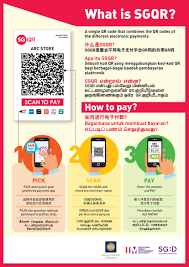 The elements of typographic style. Singapore Quick Response Code Sgqr