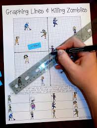 Students will cut out each equation and graph the line on the zombie graph. Graphing Lines And Killing Zombies This Resource Can Be Used As An Engaging Activity To Improve Efficiency And Slope Intercept Form Activities Graphing Linear Equations Linear Equations Activity Christmastical