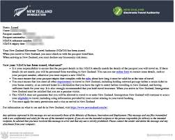 New Zealand Visa For The Citizens Of Pakistan