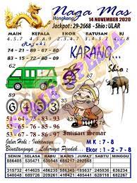 1 New Message Kode Syair Hongkong 14 November 2020 Forum Syair Togel Hongkong Singapura Sydney