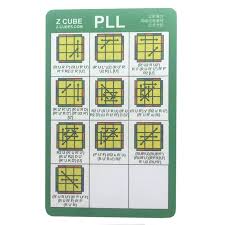Check spelling or type a new query. 3 Blatter Set Cfop Formel Fur 3x3 Geschwindigkeit Magic Cube F2l Pll Oll Puzzle Wurfel Tutorial Losung Methode Naturlich Fur Magico Cubo Puzzle Cube Cube Puzzle Solutioncube Puzzle Aliexpress