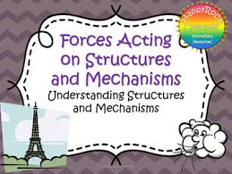 Forces Acting On Structures Force Activities Science Units Force