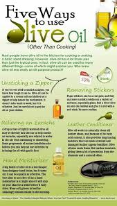 Olive Oil Uses For Skin