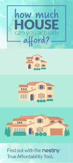 Nestiny Com Your Dream Home Awaits First Time Home Buyers Home Buying Tips Nestiny
