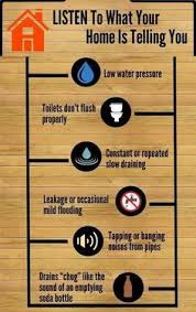 Whether that is a broken faucet, leaking pipe or blocked drain out staff is here to fix them all. 75 Plumbing Tips And Tricks Ideas Plumbing Home Projects Plumbing Humor